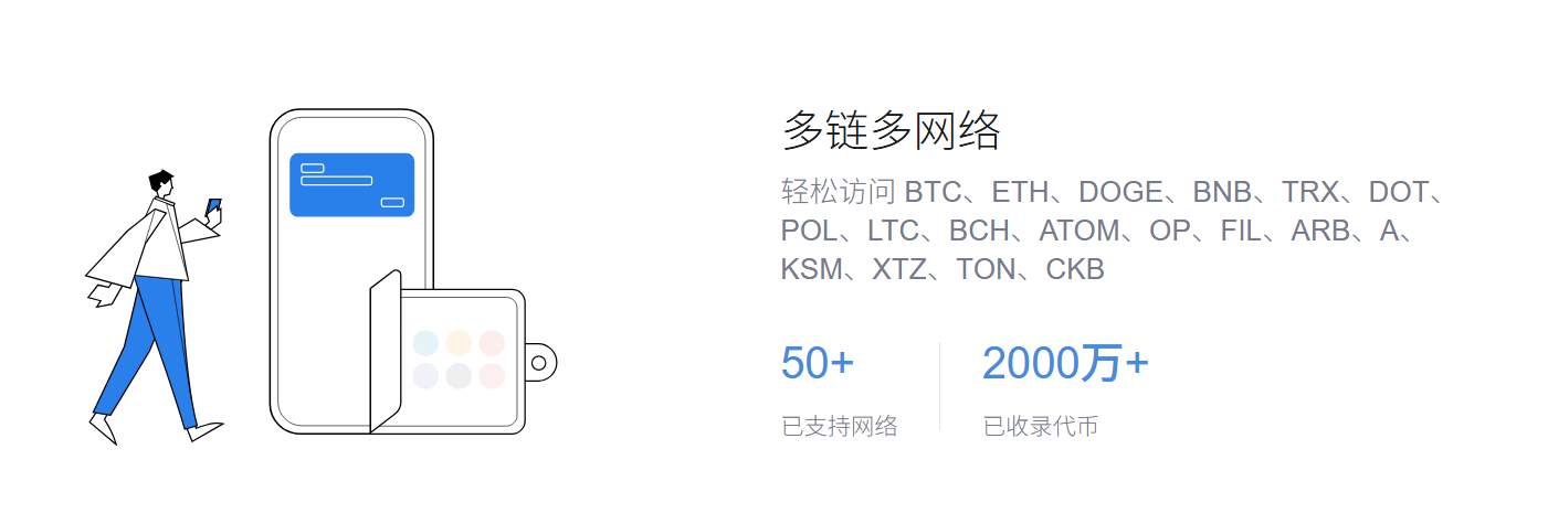 尺度